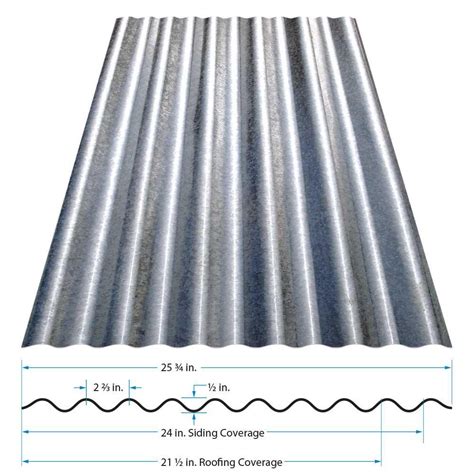 galvanized sheet metal siding|12' mini corrugated galvanized steel.